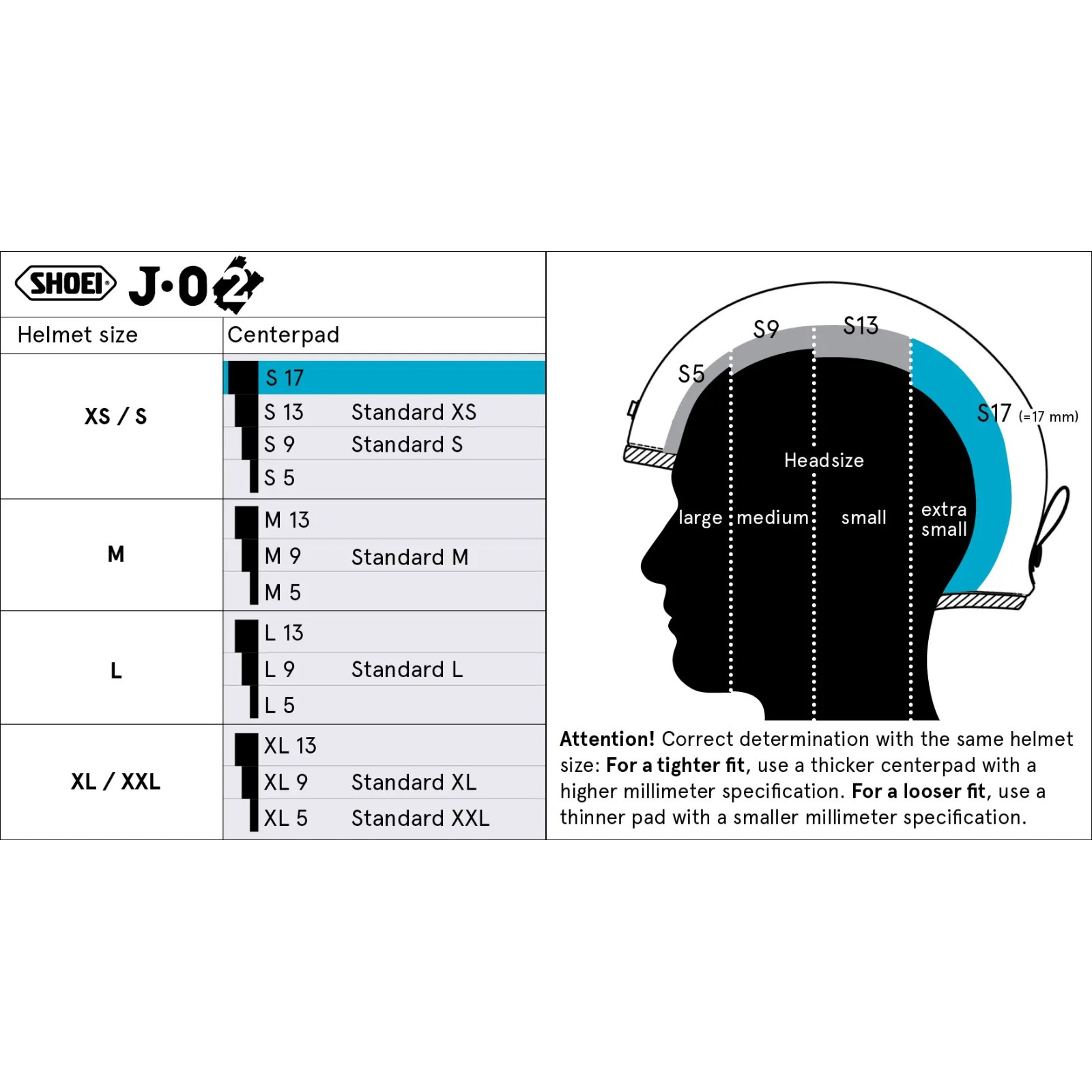 helmet size chart shoei GT-Air 3 MM93 Grip Small Air 3 Realm offers a modern Shoei - GT-Air 3 Realm