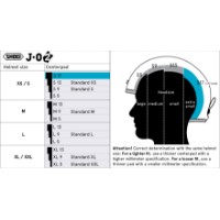 Shoei Kopfpolster J-O 2 schwarz