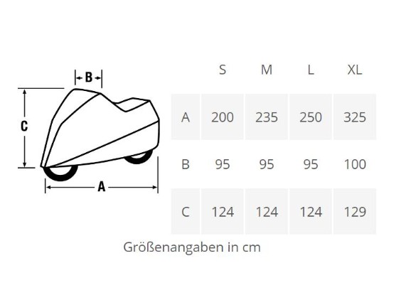 9010_groessenuebersicht