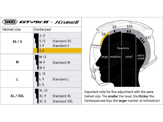 Tabelle-GT2_JC2-Centerpads-880x475-EN-S5MhhHKXNY0SybG