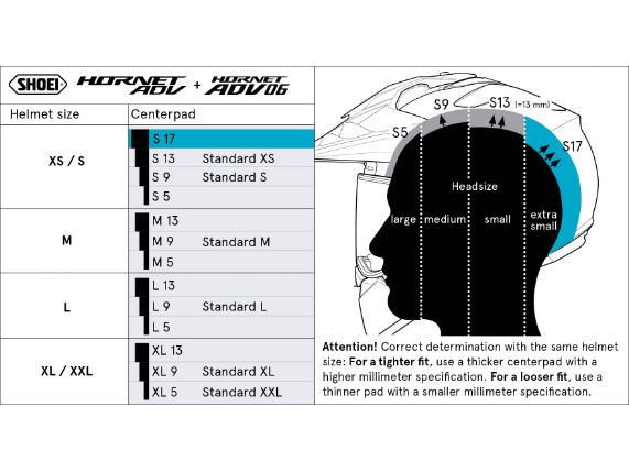 Tabelle-Hornet-Centerpads-880x475-EN-S17c3jpiUvGuuKyM