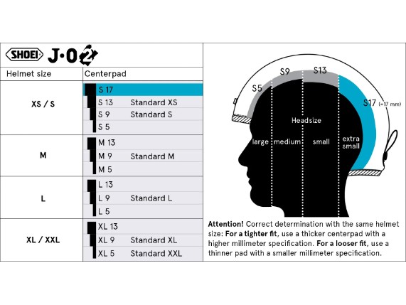 Tabelle-JO2-Centerpad-EN-S17