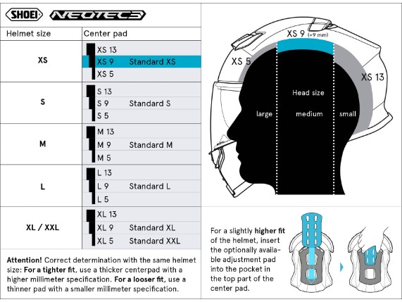 Tabelle-Neo3-Centerpad-XS9-EN