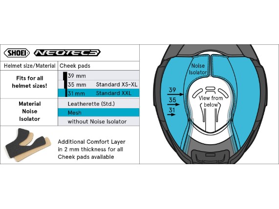 Tabelle-Neo3-Cheekpads-EN-31-Mesh_18-03-597-0