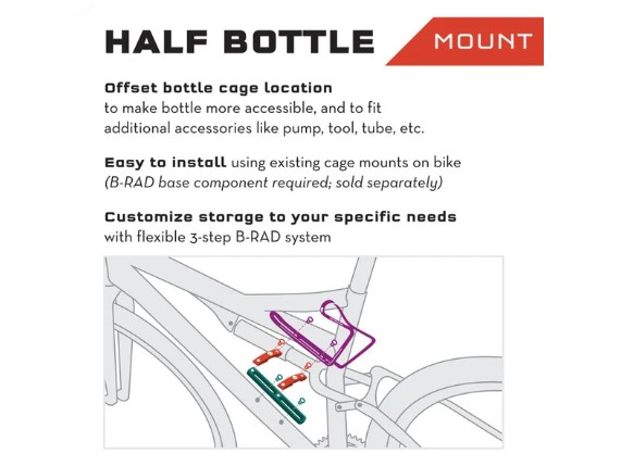 B-RAD Mount Half Bottle Adapter schwarz (3) B-RAD_HalfBottleMounts_illustration_1a96696b-c4d8-45d1-9ab5-da9a3ad050a9_590x
