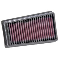 Luftfilter 690 SMC & Enduro