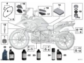 Servicekit /Wartungssatz R850/R1100/R1150 Modelle