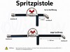 Pistole lang + kurz