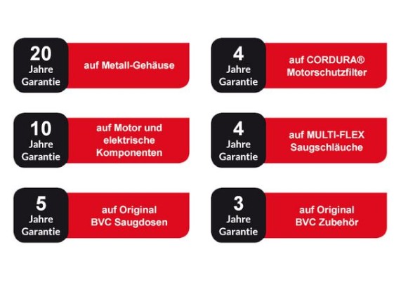 garantie-bvc
