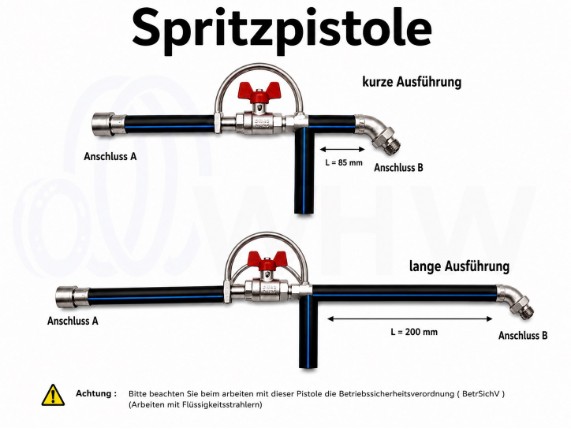 Pistole lang + kurz