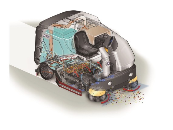 SC8000 EcoFlex Cut-away
