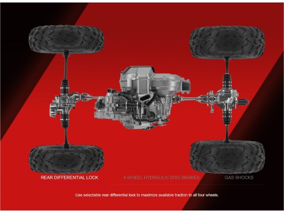 SEGWAY 500 AT-5 L Snarler DLX, H0MAANXA4R8000707