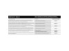 90465-98A, DOCKING KIT