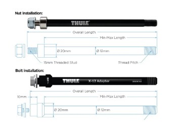 Achsadapter Thule M12x1,0 | 152/167mm / 160/172mm / 169/184mm / 217/229mm