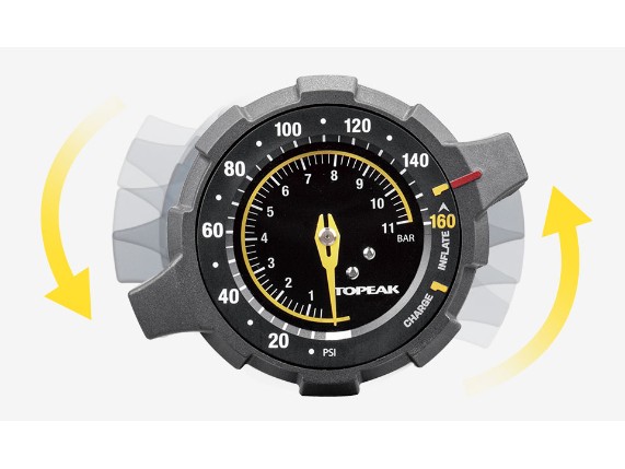 Features-gauge-2