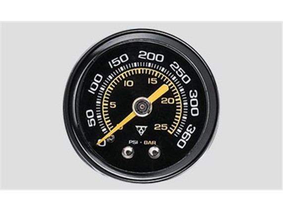 Features-gauge