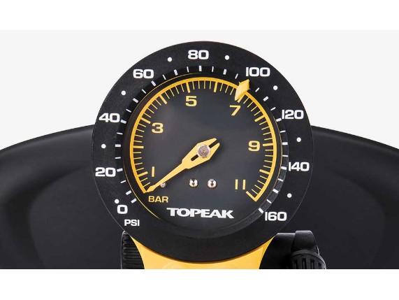 Features-gauge