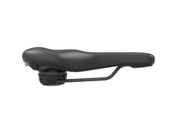 sqlab.ergonomischer.sattel.602.ergolux.active.2.1.PT02