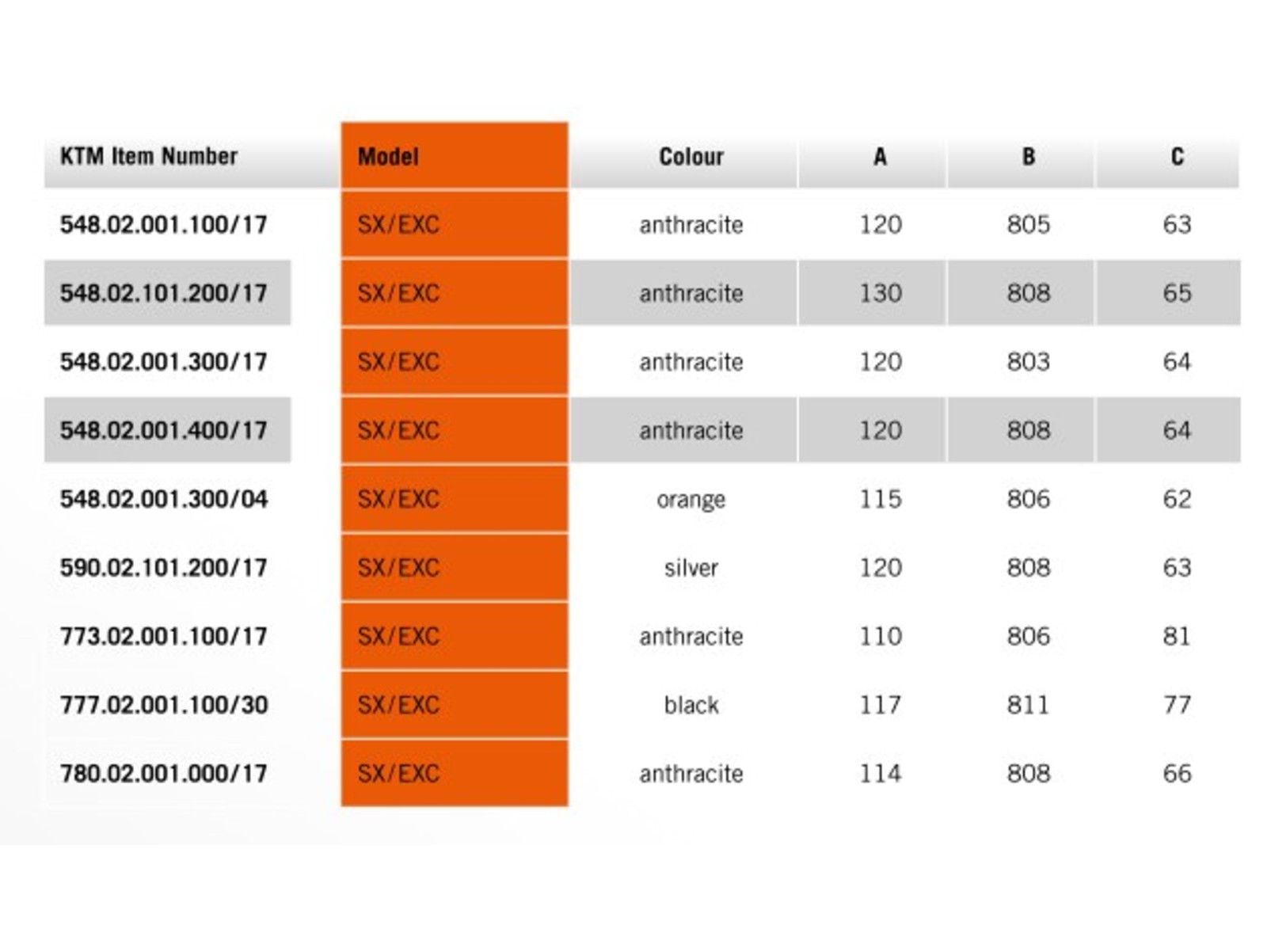 Lenker, (A 114) (B 808) (C 66), anthracite