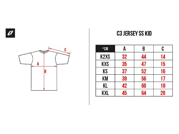 C3 Kronkl KID 4
