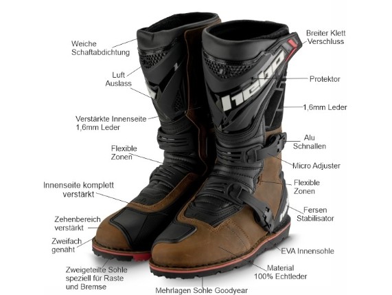 HT1022NTR38, Hebo Stiefel Technical 3