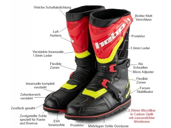HT1031N45, Hebo Stiefel Technical 3