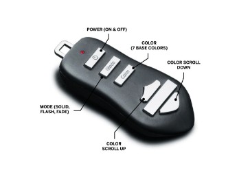 Controlador de iluminación LED Spectra Glo 68000218