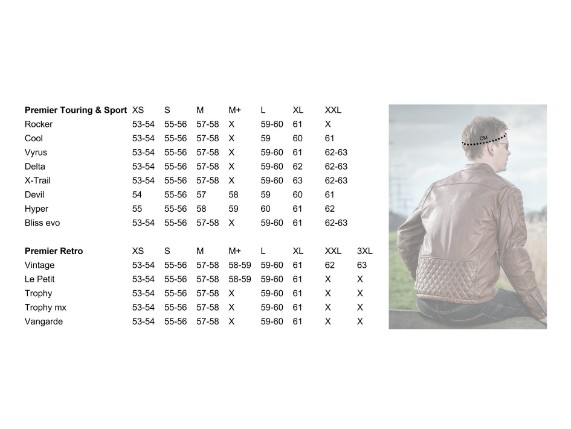 Premier-Groessentabelle