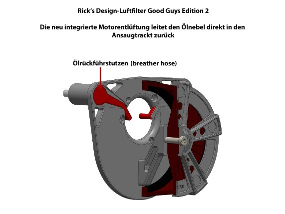 Ricks-Harley-Dyna-1999-2017-Bandit-Luftfilter-Billet-Alu-schwarz-273749144567-5