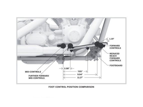 share-Dyna-Foot-Controls