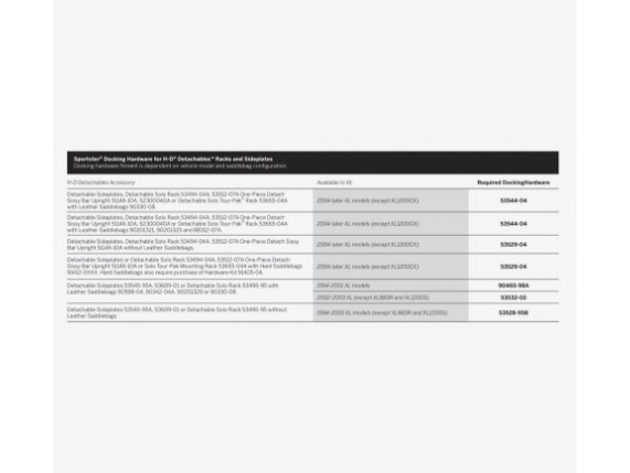 share-Sportster-Docking-Hardware
