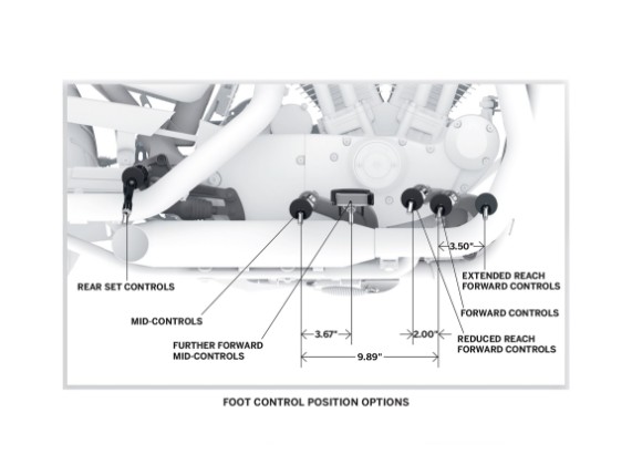 share-Sportster-Foot-Controls