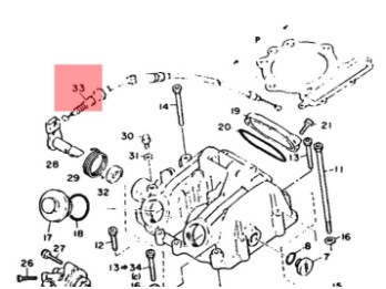 Dekozug Yamaha XT600