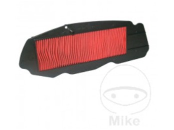 Luftfilter FJS 400 600 Silverwing HFA1617