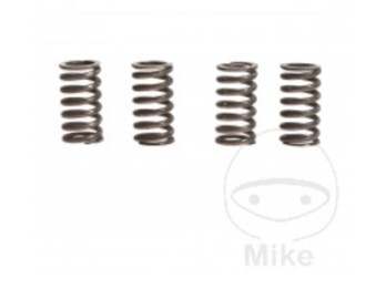 KUPPL FED STZ VERST TRW