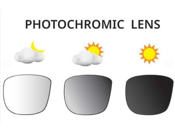 Foto Brillengläser