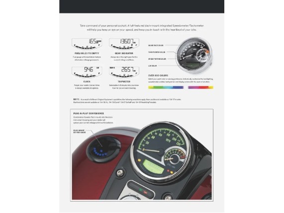 share-gauges-education-65222
