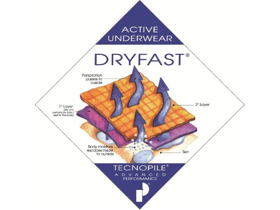 pho_pw_pers_vs_dryfast__sall__awsg__v1