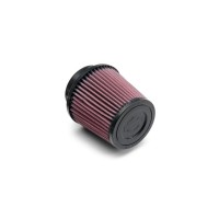 Harley-Davidson Luftfilter Screamin' Eagle Pan America Rund 