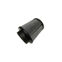 Harley-Davidson Original Luftfilterelement – Pan America™