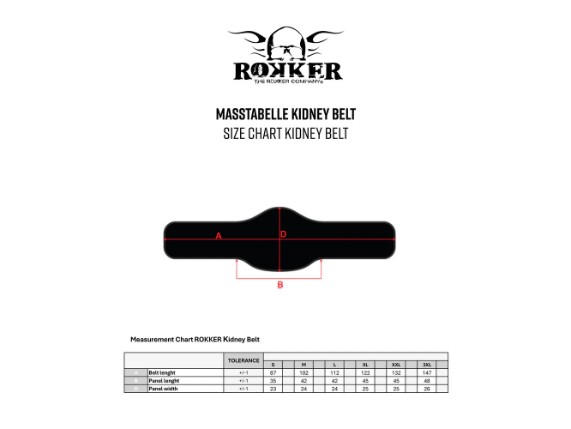 TRC_KIDNEY_BELT_MASSTABELLE_AUG25