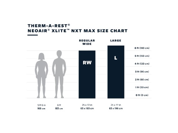 11627_TR_NeoAir_XTLite_NXT_MAX_SIZECHART