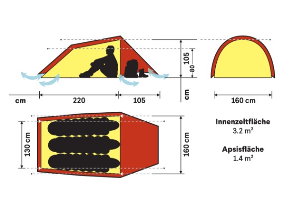 Hilleberg-21-Anjan3-2D-GERMAN