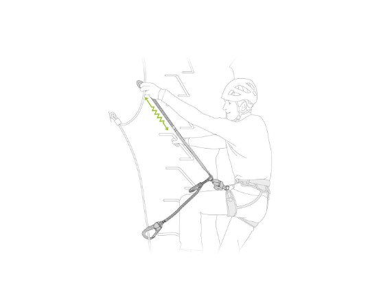 Petzl-Klettersteigset-Scario-Eashook-SW-L060CB00_4
