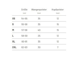 Wangenpolster für RPHA 12 (Abbildung folgt)