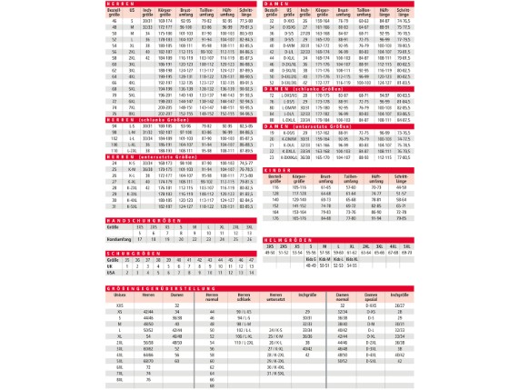 Germot_size_table