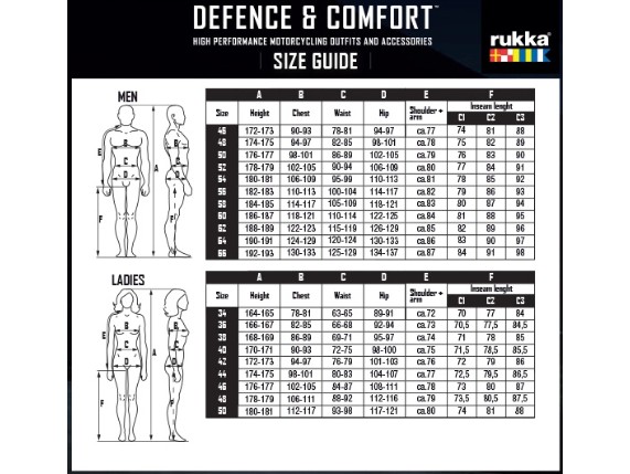 rukka_sizetable_unisex
