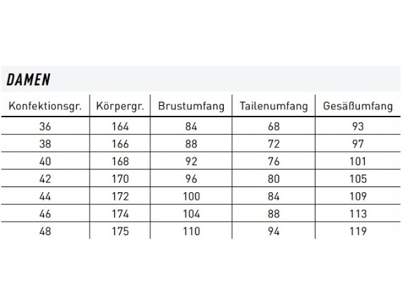 stadler_sizetable_damen_1