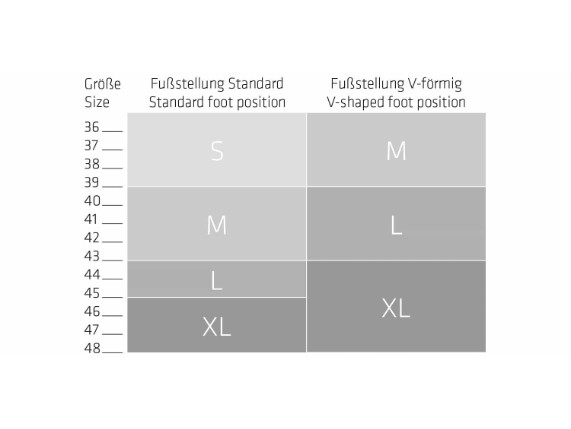 sqlab.pedale.5ox.pt03