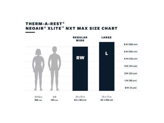 11627-tr-neoair-xtlite-nxt-max-sizechart-9679